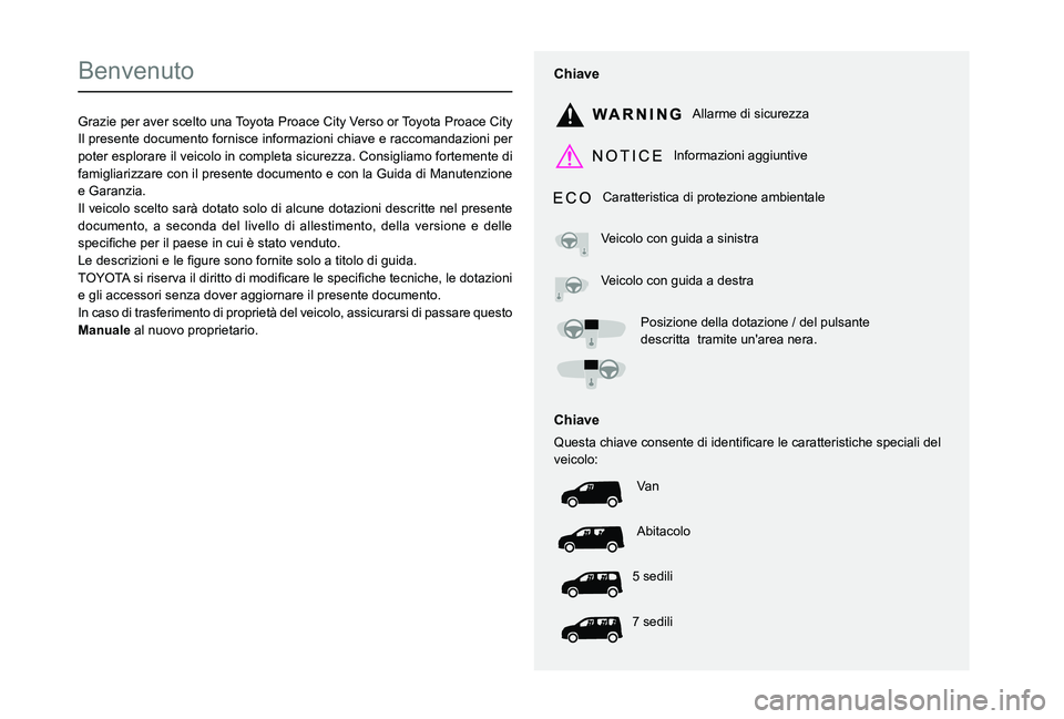 TOYOTA PROACE CITY VERSO 2022 Manuale duso (in Italian)
Benvenuto
Grazie per aver scelto una Toyota Proace City Verso or Toyota Proace CityIl presente documento fornisce informazioni chiave e raccomandazioni TOYOTA PROACE CITY VERSO 2022 Manuale duso (in Italian)
Benvenuto
Grazie per aver scelto una Toyota Proace City Verso or Toyota Proace CityIl presente documento fornisce informazioni chiave e raccomandazioni