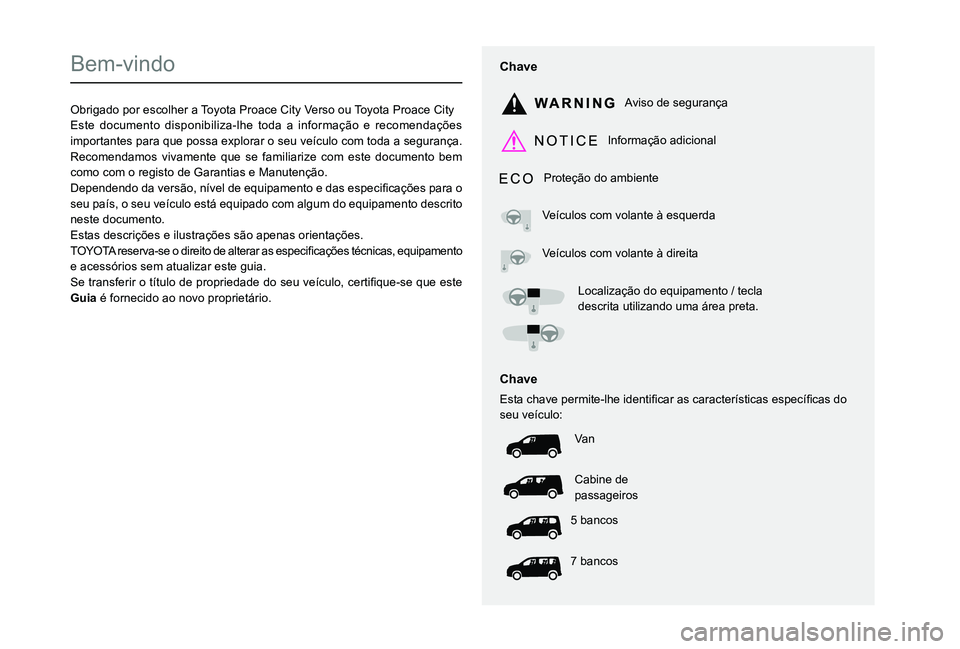 TOYOTA PROACE CITY VERSO 2022 Manual de utilização (in Portuguese)
Bem-vindo
Obrigado por escolher a Toyota Proace City Verso ou Toyota Proace CityEste documento disponibiliza-lhe toda a informação e recomendações TOYOTA PROACE CITY VERSO 2022 Manual de utilização (in Portuguese)
Bem-vindo
Obrigado por escolher a Toyota Proace City Verso ou Toyota Proace CityEste documento disponibiliza-lhe toda a informação e recomendações