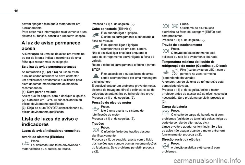 TOYOTA PROACE CITY VERSO 2022 Manual de utilização (in Portuguese) 16
devem apagar assim que o motor entrar em funcionamento.Para obter mais informações relativamente a um sistema ou função, consulte a respetiva secção.
A luz de aviso permanece
acesa
A ilumina TOYOTA PROACE CITY VERSO 2022 Manual de utilização (in Portuguese) 16
devem apagar assim que o motor entrar em funcionamento.Para obter mais informações relativamente a um sistema ou função, consulte a respetiva secção.
A luz de aviso permanece
acesa
A ilumina