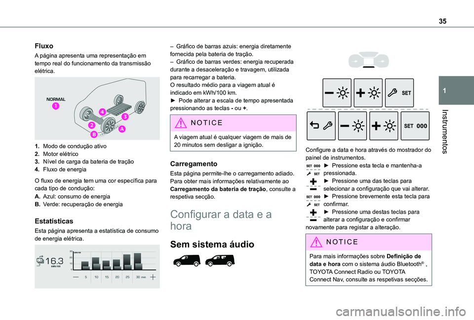 TOYOTA PROACE CITY VERSO 2022 Manual de utilização (in Portuguese) 35
Instrumentos
1
Fluxo
A página apresenta uma representação em tempo real do funcionamento da transmissão elétrica.
1.Modo de condução ativo
2.Motor elétrico
3.NÃvel de carga da bateria d TOYOTA PROACE CITY VERSO 2022 Manual de utilização (in Portuguese) 35
Instrumentos
1
Fluxo
A página apresenta uma representação em tempo real do funcionamento da transmissão elétrica.
1.Modo de condução ativo
2.Motor elétrico
3.NÃvel de carga da bateria d