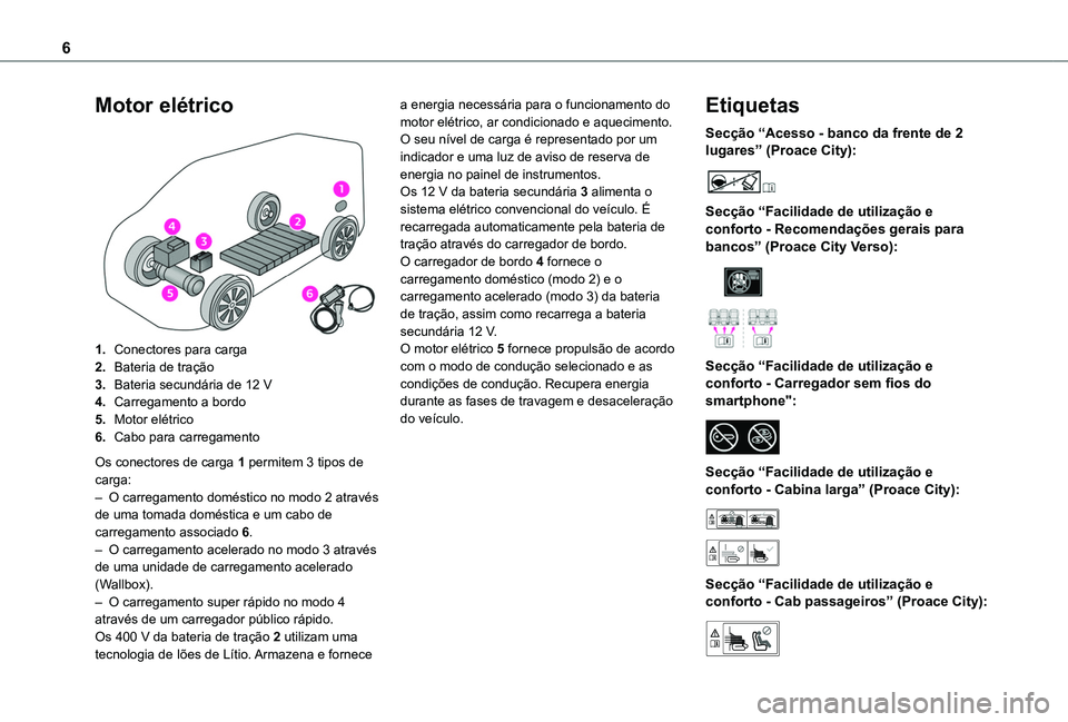 TOYOTA PROACE CITY VERSO 2022  Manual de utilização (in Portuguese) 6
Motor elétrico 
 
1.Conectores para carga
2.Bateria de tração
3.Bateria secundária de 12 V
4.Carregamento a bordo
5.Motor elétrico
6.Cabo para carregamento
Os conectores de carga 1 permitem 3 t