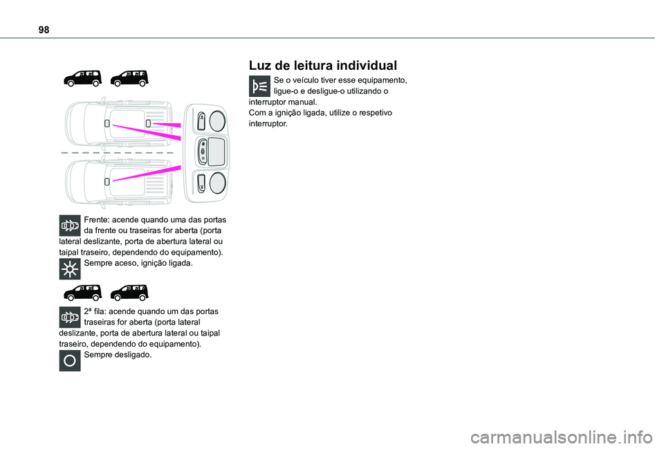 TOYOTA PROACE CITY VERSO 2022 Manual de utilização (in Portuguese) 98
Frente: acende quando uma das portas da frente ou traseiras for aberta (porta lateral deslizante, porta de abertura lateral ou taipal traseiro, dependendo do equipamento).Sempre aceso, igni TOYOTA PROACE CITY VERSO 2022 Manual de utilização (in Portuguese) 98
Frente: acende quando uma das portas da frente ou traseiras for aberta (porta lateral deslizante, porta de abertura lateral ou taipal traseiro, dependendo do equipamento).Sempre aceso, igni
