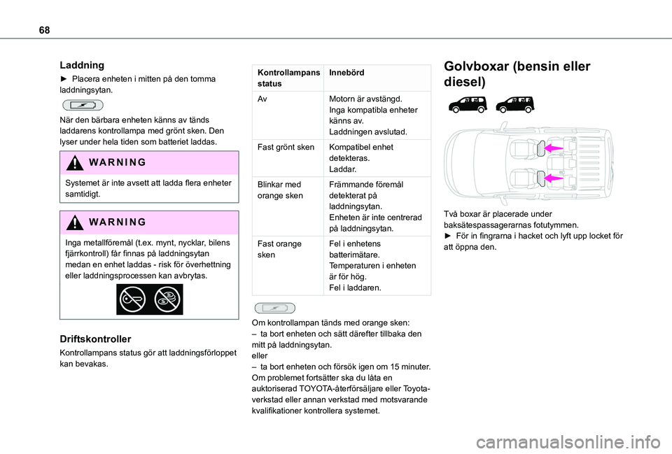 TOYOTA PROACE CITY VERSO 2022  Bruksanvisningar (in Swedish) 68
Laddning
► Placera enheten i mitten på den tomma laddningsytan. 
 
När den bärbara enheten känns av tänds laddarens kontrollampa med grönt sken. Den lyser under hela tiden som batteriet lad