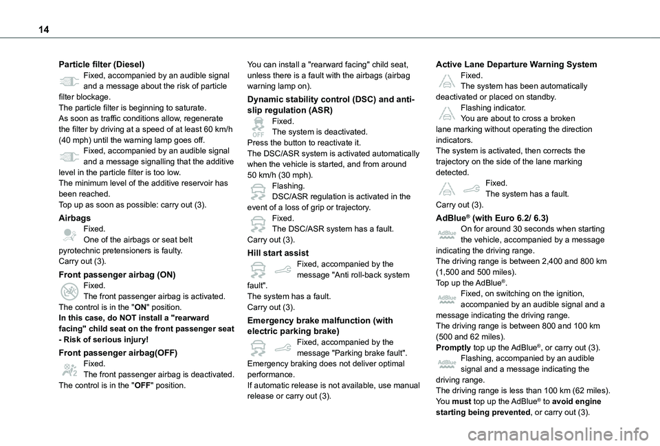 TOYOTA PROACE CITY VERSO 2021  Owners Manual 14
Particle filter (Diesel)Fixed, accompanied by an audible signal and a message about the risk of particle filter blockage.The particle filter is beginning to saturate.As soon as traffic conditions a