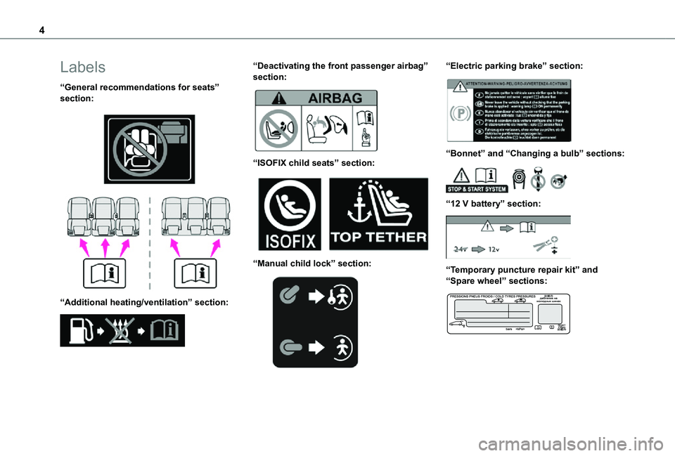 TOYOTA PROACE CITY VERSO 2021  Owners Manual 4
Labels
“General recommendations for seats” section: 
  
 
“Additional heating/ventilation” section: 
 
“Deactivating the front passenger airbag” section: 
 
“ISOFIX child seats” sect