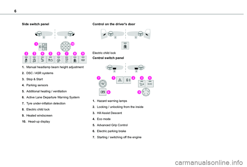 TOYOTA PROACE CITY VERSO 2021  Owners Manual 6
Side switch panel 
 
1.Manual headlamp beam height adjustment
2.DSC / ASR systems
3.Stop & Start
4.Parking sensors
5.Additional heating / ventilation
6.Active Lane Departure Warning System
7.Tyre un