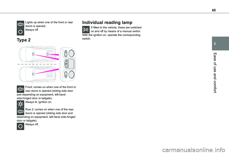 TOYOTA PROACE CITY VERSO 2021 Repair Manual 65
Ease of use and comfort
3
Lights up when one of the front or rear doors is opened.Always off.
Type 2
Front: comes on when one of the front or rear doors is opened (sliding side door and dependi TOYOTA PROACE CITY VERSO 2021 Repair Manual 65
Ease of use and comfort
3
Lights up when one of the front or rear doors is opened.Always off.
Type 2
Front: comes on when one of the front or rear doors is opened (sliding side door and dependi