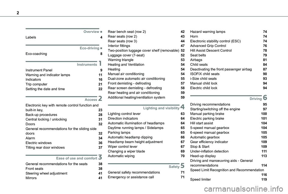 TOYOTA PROACE CITY VERSO 2020 Owners Manual 2
■Overview
Labels 4
■Eco-driving
Eco-coaching 8
1Instruments
Instrument Panel 9Warning and indicator lamps 11Indicators 16Trip computer 21Setting the date and time 22
2A TOYOTA PROACE CITY VERSO 2020 Owners Manual 2
■Overview
Labels 4
■Eco-driving
Eco-coaching 8
1Instruments
Instrument Panel 9Warning and indicator lamps 11Indicators 16Trip computer 21Setting the date and time 22
2A