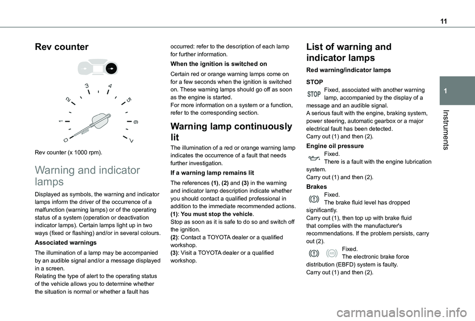 TOYOTA PROACE CITY VERSO 2020  Owners Manual 11
Instruments
1
Rev counter 
  
 
Rev counter (x 1000 rpm).
Warning and indicator 
lamps
Displayed as symbols, the warning and indicator lamps inform the driver of the occurrence of a malfunction (wa