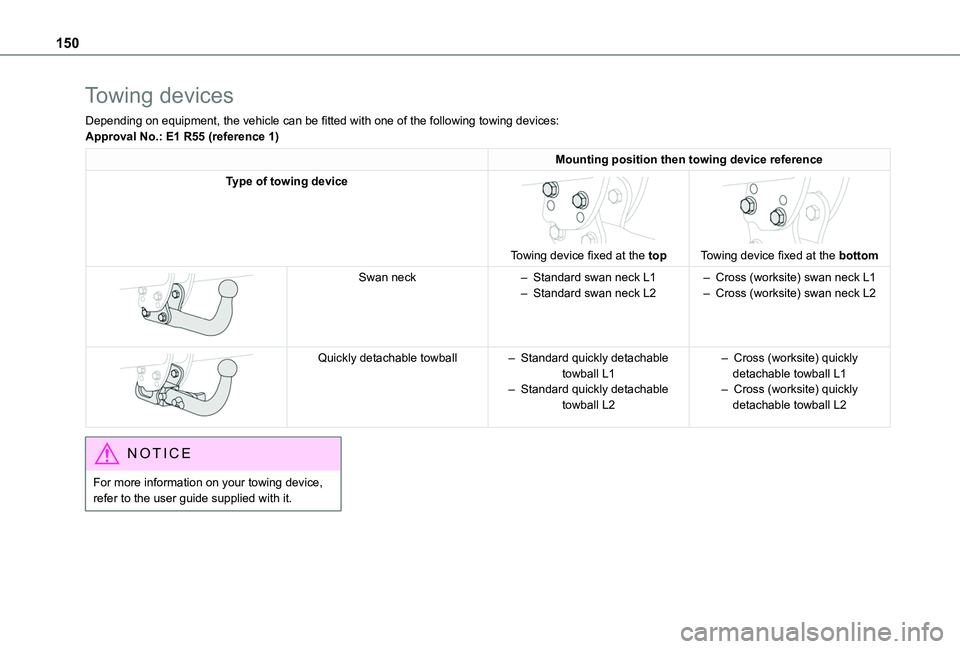 TOYOTA PROACE CITY VERSO 2020 Owners Manual 150
Towing devices
Depending on equipment, the vehicle can be fitted with one of the following towing devices:Approval No.: E1 R55 (reference 1)
Mounting position then towing device reference
Type of TOYOTA PROACE CITY VERSO 2020 Owners Manual 150
Towing devices
Depending on equipment, the vehicle can be fitted with one of the following towing devices:Approval No.: E1 R55 (reference 1)
Mounting position then towing device reference
Type of