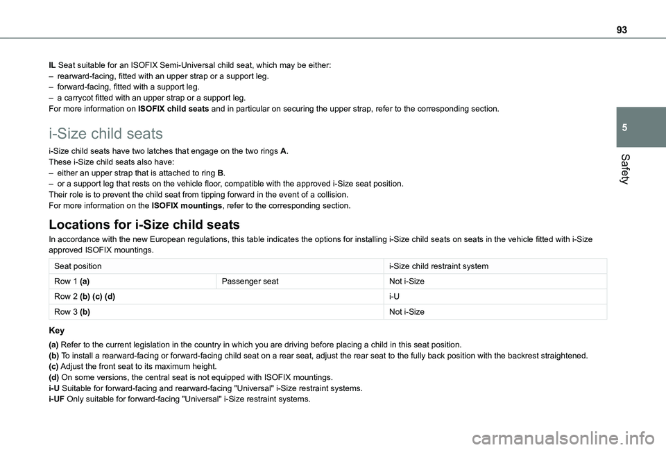 TOYOTA PROACE CITY VERSO 2020 Owners Manual 93
Safety
5
IL Seat suitable for an ISOFIX Semi-Universal child seat, which may be eit\
her:– rearward-facing, fitted with an upper strap or a support leg.– forward-facing, fitted with a support l TOYOTA PROACE CITY VERSO 2020 Owners Manual 93
Safety
5
IL Seat suitable for an ISOFIX Semi-Universal child seat, which may be eit\
her:– rearward-facing, fitted with an upper strap or a support leg.– forward-facing, fitted with a support l