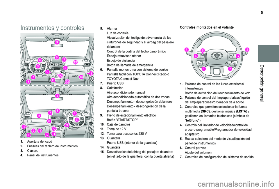 TOYOTA PROACE CITY VERSO 2019 Manual del propietario (in Spanish) 5
Descripción general
Instrumentos y controles
1.Apertura del capó
2.Fusibles del tablero de instrumentos
3.Claxon.
4.Panel de instrumentos
5.AlarmaLuz de cortesíaVisualización del testigo de adve TOYOTA PROACE CITY VERSO 2019 Manual del propietario (in Spanish) 5
Descripción general
Instrumentos y controles
1.Apertura del capó
2.Fusibles del tablero de instrumentos
3.Claxon.
4.Panel de instrumentos
5.AlarmaLuz de cortesíaVisualización del testigo de adve