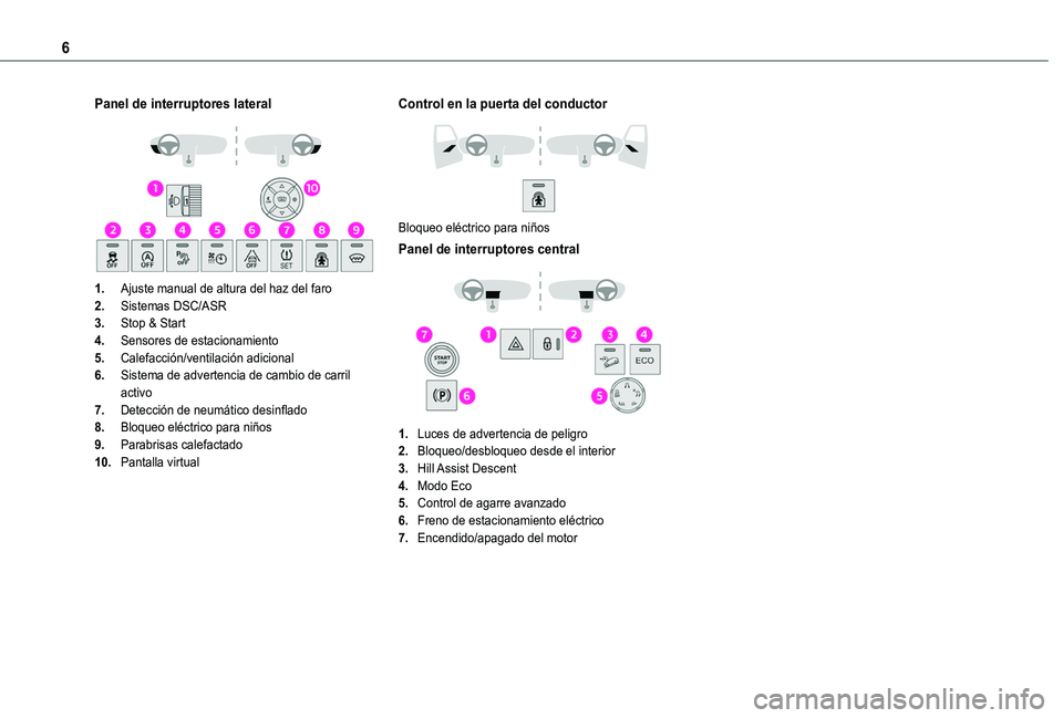 TOYOTA PROACE CITY VERSO 2019 Manual del propietario (in Spanish) 6
Panel de interruptores lateral
1.Ajuste manual de altura del haz del faro
2.Sistemas DSC/ASR
3.Stop & Start
4.Sensores de estacionamiento
5.Calefacción/ventilación adicional
6.Sistema de advert TOYOTA PROACE CITY VERSO 2019 Manual del propietario (in Spanish) 6
Panel de interruptores lateral
1.Ajuste manual de altura del haz del faro
2.Sistemas DSC/ASR
3.Stop & Start
4.Sensores de estacionamiento
5.Calefacción/ventilación adicional
6.Sistema de advert