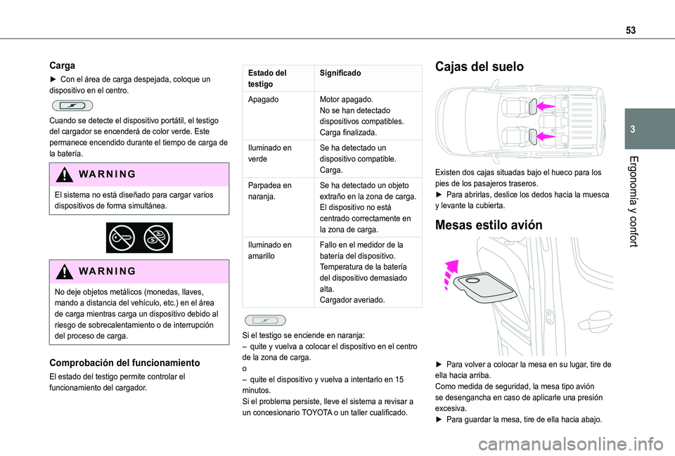 TOYOTA PROACE CITY VERSO 2019 Manual del propietario (in Spanish) 53
Ergonomía y confort
3
Carga
► Con el área de carga despejada, coloque un dispositivo en el centro.
Cuando se detecte el dispositivo portátil, el testigo del cargador se encenderá de color TOYOTA PROACE CITY VERSO 2019 Manual del propietario (in Spanish) 53
Ergonomía y confort
3
Carga
► Con el área de carga despejada, coloque un dispositivo en el centro.
Cuando se detecte el dispositivo portátil, el testigo del cargador se encenderá de color
