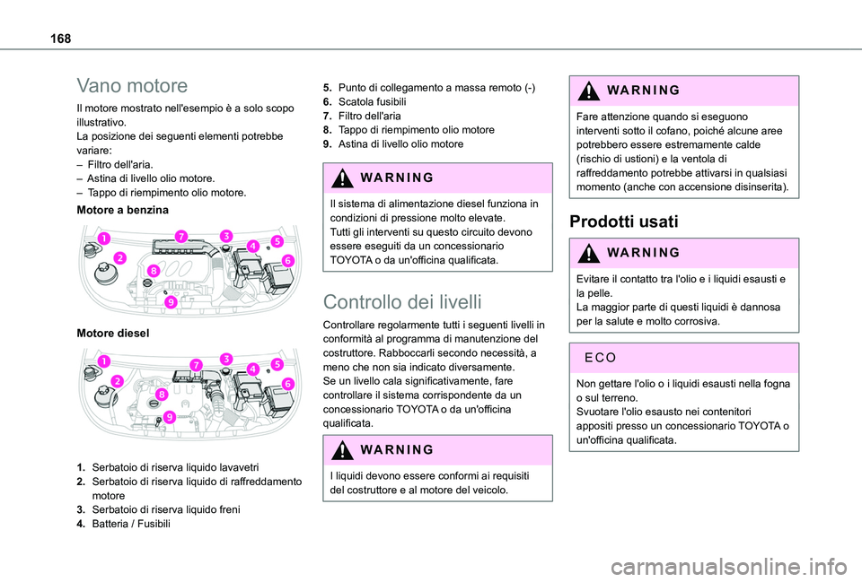 TOYOTA PROACE CITY VERSO 2019 Manuale duso (in Italian) 168
Vano motore
Il motore mostrato nell'esempio è a solo scopo illustrativo.La posizione dei seguenti elementi potrebbe variare:– Filtro dell'aria.– Astina di livello olio motore.– Tap TOYOTA PROACE CITY VERSO 2019 Manuale duso (in Italian) 168
Vano motore
Il motore mostrato nell'esempio è a solo scopo illustrativo.La posizione dei seguenti elementi potrebbe variare:– Filtro dell'aria.– Astina di livello olio motore.– Tap