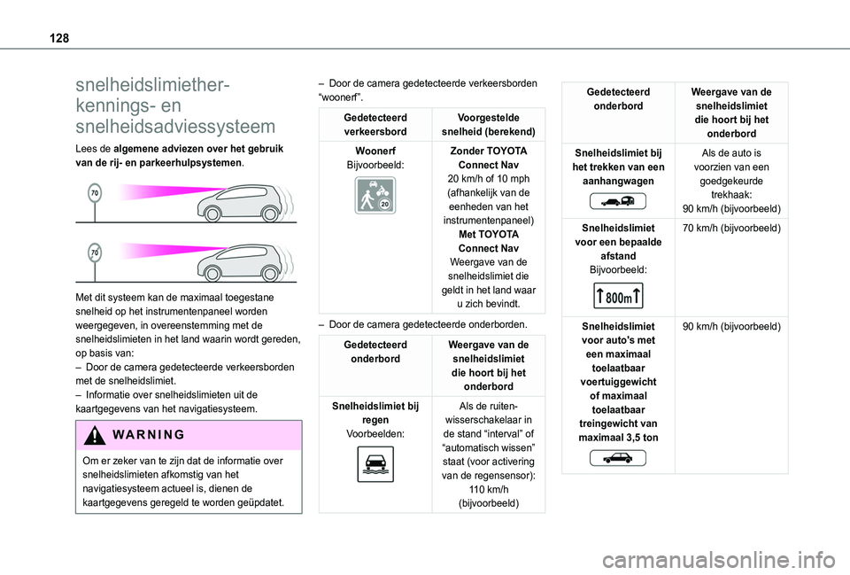 TOYOTA PROACE CITY VERSO 2019 Instructieboekje (in Dutch) 128
snelheidslimiether-
kennings- en
snelheidsadviessysteem
Lees de algemene adviezen over het gebruik van de rij- en parkeerhulpsystemen.
Met dit systeem kan de maximaal toegestane snelheid op he TOYOTA PROACE CITY VERSO 2019 Instructieboekje (in Dutch) 128
snelheidslimiether-
kennings- en
snelheidsadviessysteem
Lees de algemene adviezen over het gebruik van de rij- en parkeerhulpsystemen.
Met dit systeem kan de maximaal toegestane snelheid op he