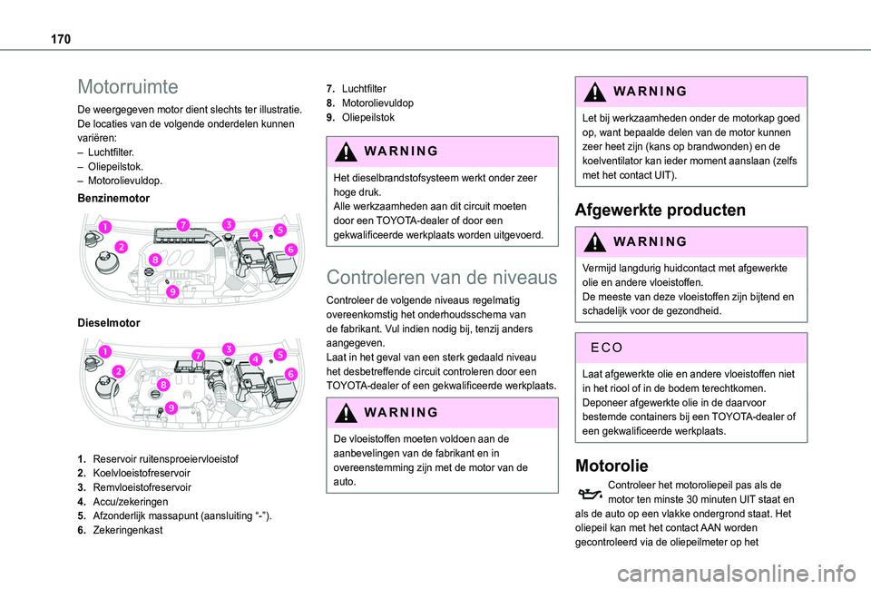 TOYOTA PROACE CITY VERSO 2019 Instructieboekje (in Dutch) 170
Motorruimte
De weergegeven motor dient slechts ter illustratie.De locaties van de volgende onderdelen kunnen variëren:– Luchtfilter.– Oliepeilstok.– Motorolievuldop.
Benzinemotor
Dieselm TOYOTA PROACE CITY VERSO 2019 Instructieboekje (in Dutch) 170
Motorruimte
De weergegeven motor dient slechts ter illustratie.De locaties van de volgende onderdelen kunnen variëren:– Luchtfilter.– Oliepeilstok.– Motorolievuldop.
Benzinemotor
Dieselm