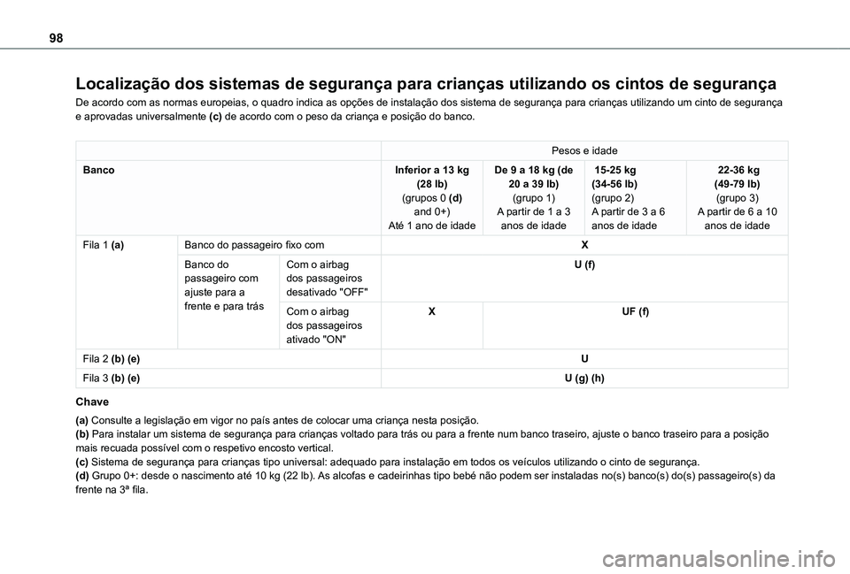 TOYOTA PROACE CITY VERSO 2019  Manual de utilização (in Portuguese) 98
Localização dos sistemas de segurança para crianças utilizan\
do os cintos de segurança
De acordo com as normas europeias, o quadro indica as opções de instalação dos sistema de segurança