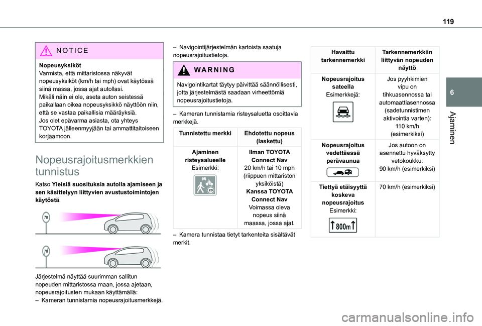 TOYOTA PROACE CITY VERSO 2019 Omistajan Käsikirja (in Finnish) 11 9
Ajaminen
6
NOTIC E
NopeusyksikötVarmista, että mittaristossa näkyvät nopeusyksiköt (km/h tai mph) ovat käytössä siinä massa, jossa ajat autollasi.Mikäli näin ei ole, aseta auton seiste TOYOTA PROACE CITY VERSO 2019 Omistajan Käsikirja (in Finnish) 11 9
Ajaminen
6
NOTIC E
NopeusyksikötVarmista, että mittaristossa näkyvät nopeusyksiköt (km/h tai mph) ovat käytössä siinä massa, jossa ajat autollasi.Mikäli näin ei ole, aseta auton seiste