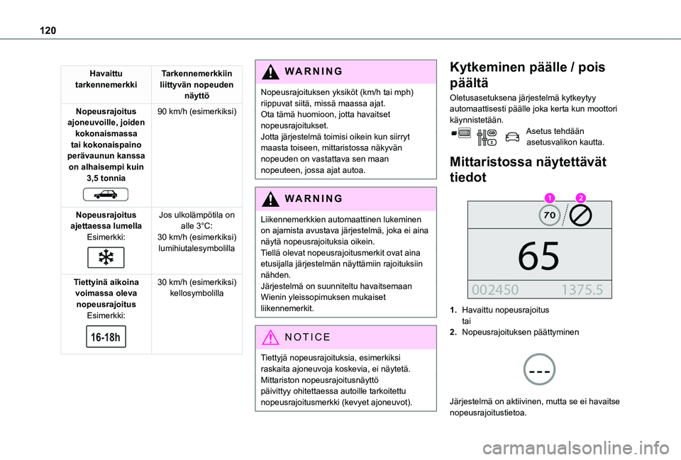 TOYOTA PROACE CITY VERSO 2019 Omistajan Käsikirja (in Finnish) 120
Havaittu tarkennemerkkiTarkennemerkkiin liittyvän nopeuden näyttö
Nopeusrajoitus ajoneuvoille, joiden kokonaismassa tai kokonaispaino perävaunun kanssa on alhaisempi kuin
3,5 tonnia
90 km/ TOYOTA PROACE CITY VERSO 2019 Omistajan Käsikirja (in Finnish) 120
Havaittu tarkennemerkkiTarkennemerkkiin liittyvän nopeuden näyttö
Nopeusrajoitus ajoneuvoille, joiden kokonaismassa tai kokonaispaino perävaunun kanssa on alhaisempi kuin
3,5 tonnia
90 km/