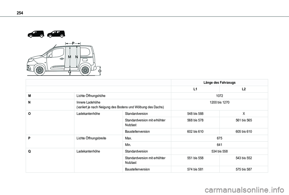 TOYOTA PROACE CITY VERSO EV 2022  Betriebsanleitungen (in German) 254
 
  
 
Länge des Fahrzeugs
L1L2
MLichte Öffnungshöhe1072
NInnere Ladehöhe(variiert je nach Neigung des Bodens und Wölbung des Dachs)1200 bis 1270
OLadekantenhöheStandardversion548 bis 588X
S