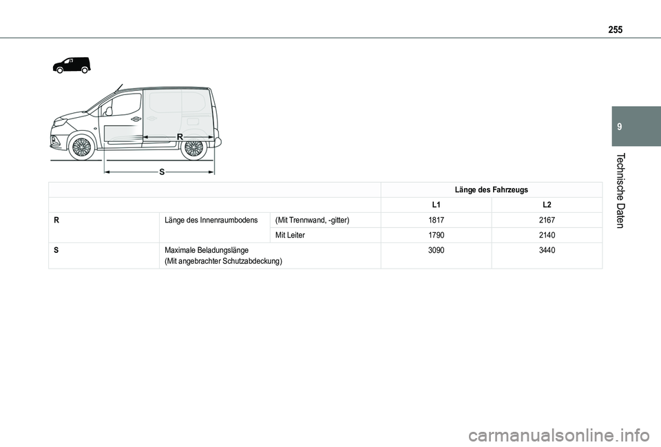 TOYOTA PROACE CITY VERSO EV 2022  Betriebsanleitungen (in German) 255
Technische Daten
9
  
 
Länge des Fahrzeugs
L1L2
RLänge des Innenraumbodens(Mit Trennwand, -gitter)18172167
Mit Leiter17902140
SMaximale Beladungslänge(Mit angebrachter Schutzabdeckung)30903440