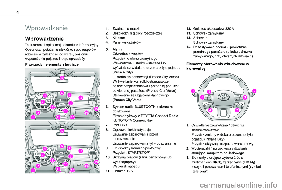 TOYOTA PROACE CITY VERSO EV 2022 Instrukcja obsługi (in Polish) 4
Wprowadzenie
Wprowadzenie
Te ilustracje i opisy mają charakter informacyjny. Obecność i położenie niektórych podzespołów różni się w zależności od wersji, poziomu wyposażenia pojazdu i TOYOTA PROACE CITY VERSO EV 2022 Instrukcja obsługi (in Polish) 4
Wprowadzenie
Wprowadzenie
Te ilustracje i opisy mają charakter informacyjny. Obecność i położenie niektórych podzespołów różni się w zależności od wersji, poziomu wyposażenia pojazdu i