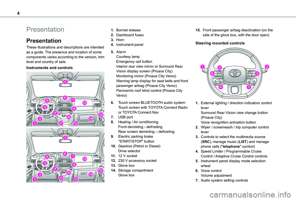 TOYOTA PROACE CITY VERSO EV 2021  Owners Manual 4
Presentation
Presentation
These illustrations and descriptions are intended as a guide. The presence and location of some components varies according to the version, trim level and country of sale.
