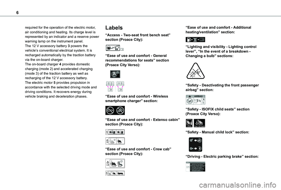 TOYOTA PROACE CITY VERSO EV 2021 Owners Manual 6
required for the operation of the electric motor, air conditioning and heating. Its charge level is represented by an indicator and a reserve power warning lamp on the instrument panel.The 12 V acce TOYOTA PROACE CITY VERSO EV 2021 Owners Manual 6
required for the operation of the electric motor, air conditioning and heating. Its charge level is represented by an indicator and a reserve power warning lamp on the instrument panel.The 12 V acce