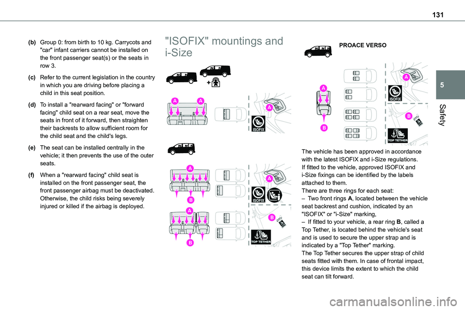 TOYOTA PROACE VERSO 2023 Owners Manual 131
Safety
5
(b)Group 0: from birth to 10 kg. Carrycots and "car" infant carriers cannot be installed on the front passenger seat(s) or the seats in row 3.
(c)Refer to the current legislation TOYOTA PROACE VERSO 2023 Owners Manual 131
Safety
5
(b)Group 0: from birth to 10 kg. Carrycots and "car" infant carriers cannot be installed on the front passenger seat(s) or the seats in row 3.
(c)Refer to the current legislation