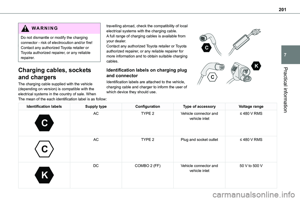 TOYOTA PROACE VERSO 2023 Owners Manual 201
Practical information
7
WARNI NG
Do not dismantle or modify the charging connector - risk of electrocution and/or fire!Contact any authorized Toyota retailer or Toyota authorized repairer, or any TOYOTA PROACE VERSO 2023 Owners Manual 201
Practical information
7
WARNI NG
Do not dismantle or modify the charging connector - risk of electrocution and/or fire!Contact any authorized Toyota retailer or Toyota authorized repairer, or any