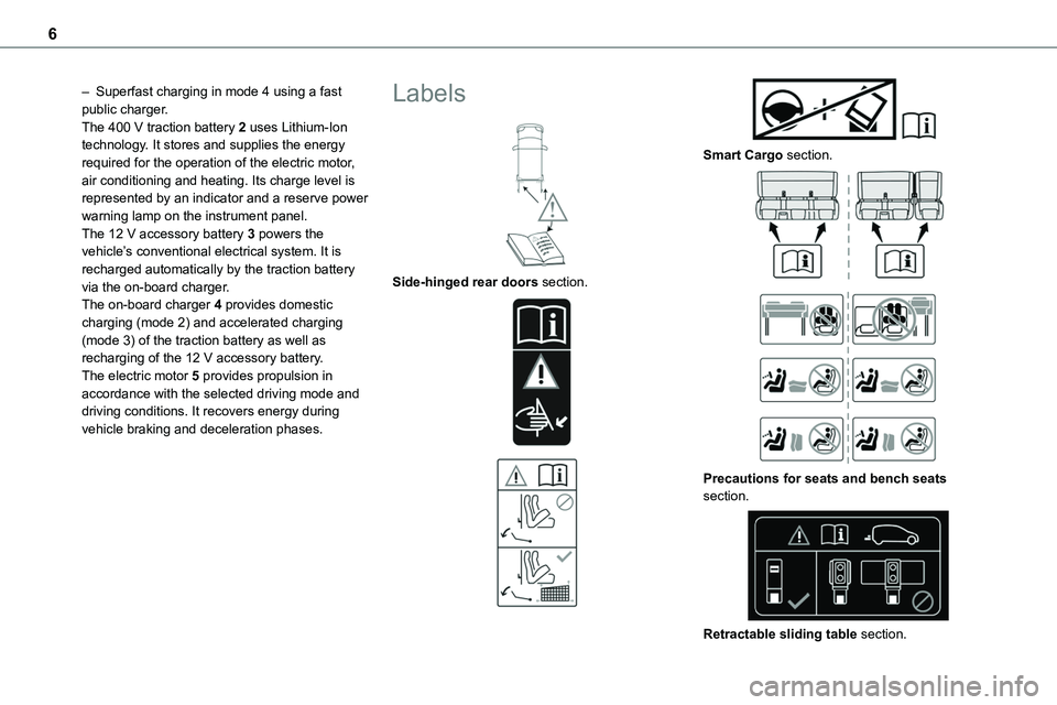 TOYOTA PROACE VERSO 2023 Owners Manual 6
– Superfast charging in mode 4 using a fast public charger.The 400 V traction battery 2 uses Lithium-Ion technology. It stores and supplies the energy required for the operation of the electric mo TOYOTA PROACE VERSO 2023 Owners Manual 6
– Superfast charging in mode 4 using a fast public charger.The 400 V traction battery 2 uses Lithium-Ion technology. It stores and supplies the energy required for the operation of the electric mo