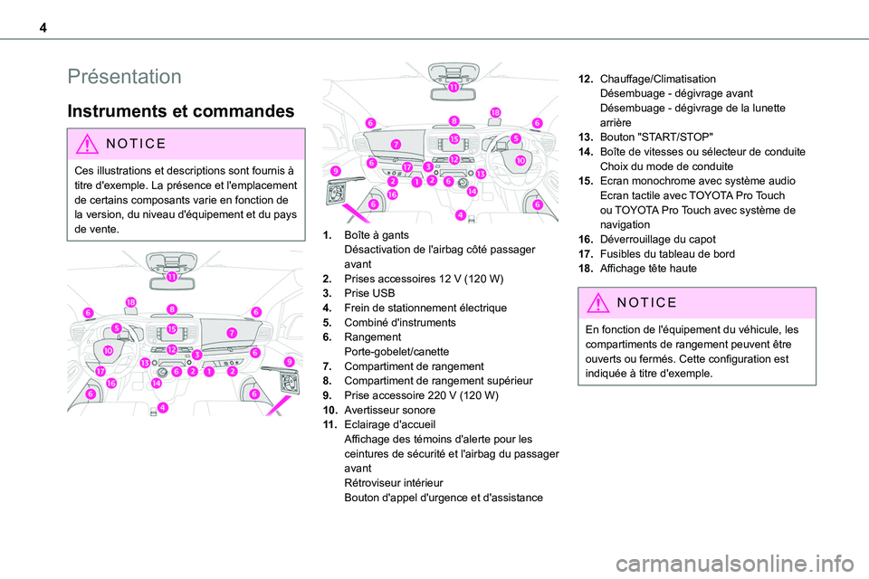 TOYOTA PROACE VERSO 2023 Manuel du propriétaire (in French) 4
Présentation
Instruments et commandes
NOTIC E
Ces illustrations et descriptions sont fournis à titre d'exemple. La présence et l'emplacement de certains composants varie en fonction de la TOYOTA PROACE VERSO 2023 Manuel du propriétaire (in French) 4
Présentation
Instruments et commandes
NOTIC E
Ces illustrations et descriptions sont fournis à titre d'exemple. La présence et l'emplacement de certains composants varie en fonction de la