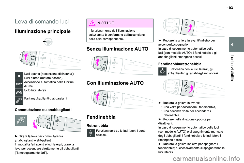 TOYOTA PROACE VERSO 2023 Manuale duso (in Italian) 103
Luci e visibilità
4
Leva di comando luci
Illuminazione principale
Luci spente (accensione disinserita)/Luci diurne (motore acceso)Accensione automatica delle luci/luci diurneSolo luci later TOYOTA PROACE VERSO 2023 Manuale duso (in Italian) 103
Luci e visibilità
4
Leva di comando luci
Illuminazione principale
Luci spente (accensione disinserita)/Luci diurne (motore acceso)Accensione automatica delle luci/luci diurneSolo luci later