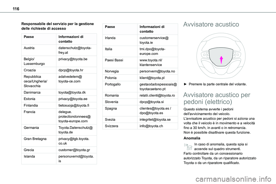 TOYOTA PROACE VERSO 2023 Manuale duso (in Italian) 11 6
Responsabile del servizio per la gestione delle richieste di accesso
PaeseInformazioni di contatto
Austriadatenschutz@toyota-frey.at
Belgio/Lussemburgoprivacy@toyota.be
Croaziadpcp@toyota.hr
Repu TOYOTA PROACE VERSO 2023 Manuale duso (in Italian) 11 6
Responsabile del servizio per la gestione delle richieste di accesso
PaeseInformazioni di contatto
Austriadatenschutz@toyota-frey.at
Belgio/Lussemburgoprivacy@toyota.be
Croaziadpcp@toyota.hr
Repu