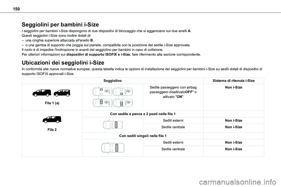 TOYOTA PROACE VERSO 2023  Manuale duso (in Italian) 150
Seggiolini per bambini i-Size
I seggiolini per bambini i-Size dispongono di due dispositivi di bloccag\
gio che si agganciano sui due anelli A.Questi seggiolini i-Size sono inoltre dotati di:– u