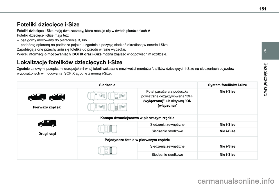 TOYOTA PROACE VERSO 2023 Instrukcja obsługi (in Polish) 151
Bezpieczeństwo
5
Foteliki dziecięce i-Size
Foteliki dziecięce i-Size mają dwa zaczepy, które mocuje się w dwóch pierścieniach A.Foteliki dziecięce i-Size mają też:– pas górny mocowan TOYOTA PROACE VERSO 2023 Instrukcja obsługi (in Polish) 151
Bezpieczeństwo
5
Foteliki dziecięce i-Size
Foteliki dziecięce i-Size mają dwa zaczepy, które mocuje się w dwóch pierścieniach A.Foteliki dziecięce i-Size mają też:– pas górny mocowan
