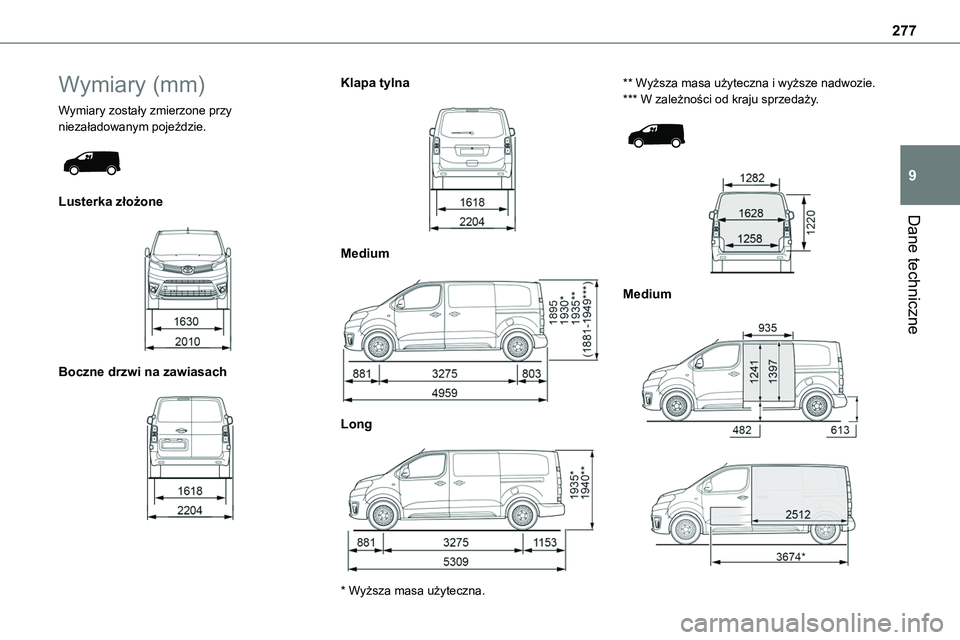 TOYOTA PROACE VERSO 2023  Instrukcja obsługi (in Polish) 277
Dane techniczne
9
Wymiary (mm)
Wymiary zostały zmierzone przy niezaładowanym pojeździe. 
 
Lusterka złożone 
 
Boczne drzwi na zawiasach 
 
Klapa tylna 
 
Medium 
 
Long 
 
* Wyższa masa uż