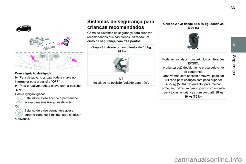 TOYOTA PROACE VERSO 2023 Manual de utilização (in Portuguese) 133
Segurança
5
Com a ignição desligada:► Para desativar o airbag, rode a chave no interruptor para a posição "OFF". ► Para o reativar, rode a chave para a posição "ON TOYOTA PROACE VERSO 2023 Manual de utilização (in Portuguese) 133
Segurança
5
Com a ignição desligada:► Para desativar o airbag, rode a chave no interruptor para a posição "OFF". ► Para o reativar, rode a chave para a posição "ON