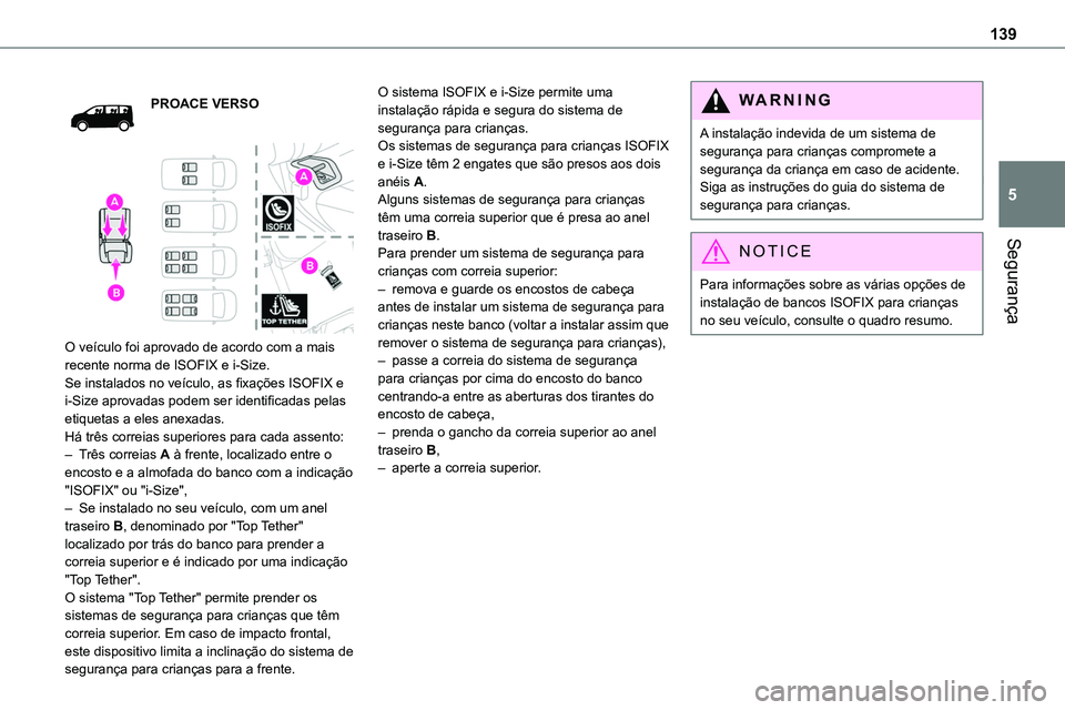 TOYOTA PROACE VERSO 2023 Manual de utilização (in Portuguese) 139
Segurança
5
PROACE VERSO
O veículo foi aprovado de acordo com a mais recente norma de ISOFIX e i-Size.Se instalados no veículo, as fixações ISOFIX e i-Size aprovadas podem ser identificad TOYOTA PROACE VERSO 2023 Manual de utilização (in Portuguese) 139
Segurança
5
PROACE VERSO
O veículo foi aprovado de acordo com a mais recente norma de ISOFIX e i-Size.Se instalados no veículo, as fixações ISOFIX e i-Size aprovadas podem ser identificad