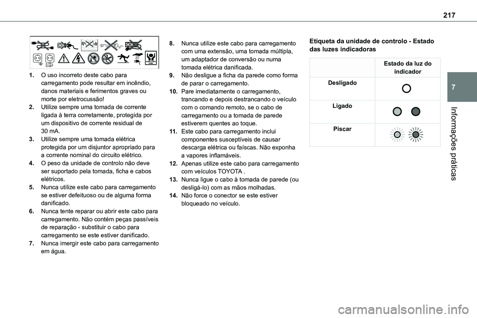TOYOTA PROACE VERSO 2023 Manual de utilização (in Portuguese) 217
Informações práticas
7
1.O uso incorreto deste cabo para carregamento pode resultar em incêndio, danos materiais e ferimentos graves ou morte por eletrocussão!
2.Utilize sempre uma tomada de TOYOTA PROACE VERSO 2023 Manual de utilização (in Portuguese) 217
Informações práticas
7
1.O uso incorreto deste cabo para carregamento pode resultar em incêndio, danos materiais e ferimentos graves ou morte por eletrocussão!
2.Utilize sempre uma tomada de