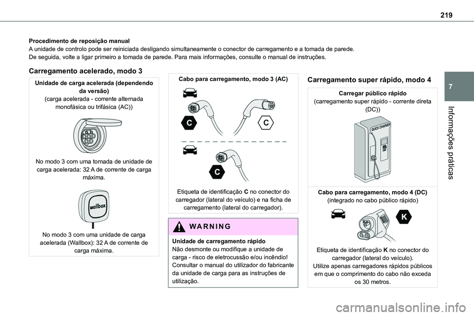 TOYOTA PROACE VERSO 2023 Manual de utilização (in Portuguese) 219
Informações práticas
7
Procedimento de reposição manualA unidade de controlo pode ser reiniciada desligando simultaneamente o co\
nector de carregamento e a tomada de parede.De seguida, volte TOYOTA PROACE VERSO 2023 Manual de utilização (in Portuguese) 219
Informações práticas
7
Procedimento de reposição manualA unidade de controlo pode ser reiniciada desligando simultaneamente o co\
nector de carregamento e a tomada de parede.De seguida, volte