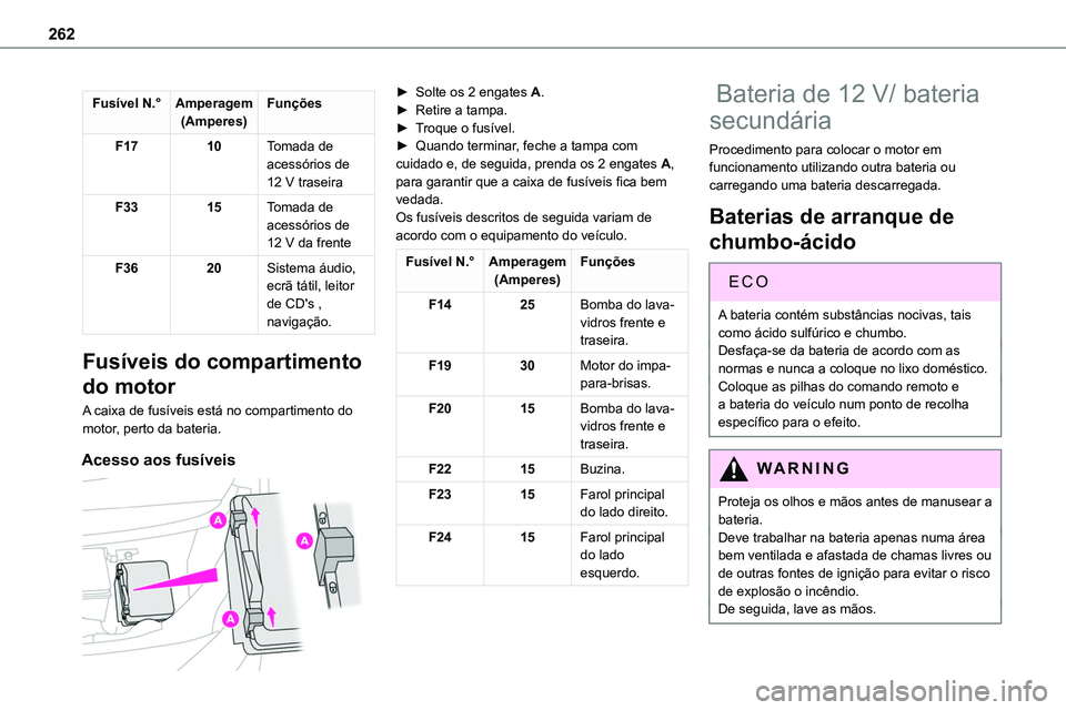 TOYOTA PROACE VERSO 2023 Manual de utilização (in Portuguese) 262
Fusível N.°Amperagem(Amperes)Funções
F1710Tomada de acessórios de 12 V traseira
F3315Tomada de acessórios de 12 V da frente
F3620Sistema áudio, ecrã tátil, leitor de CD's , navigaçã TOYOTA PROACE VERSO 2023 Manual de utilização (in Portuguese) 262
Fusível N.°Amperagem(Amperes)Funções
F1710Tomada de acessórios de 12 V traseira
F3315Tomada de acessórios de 12 V da frente
F3620Sistema áudio, ecrã tátil, leitor de CD's , navigaçã