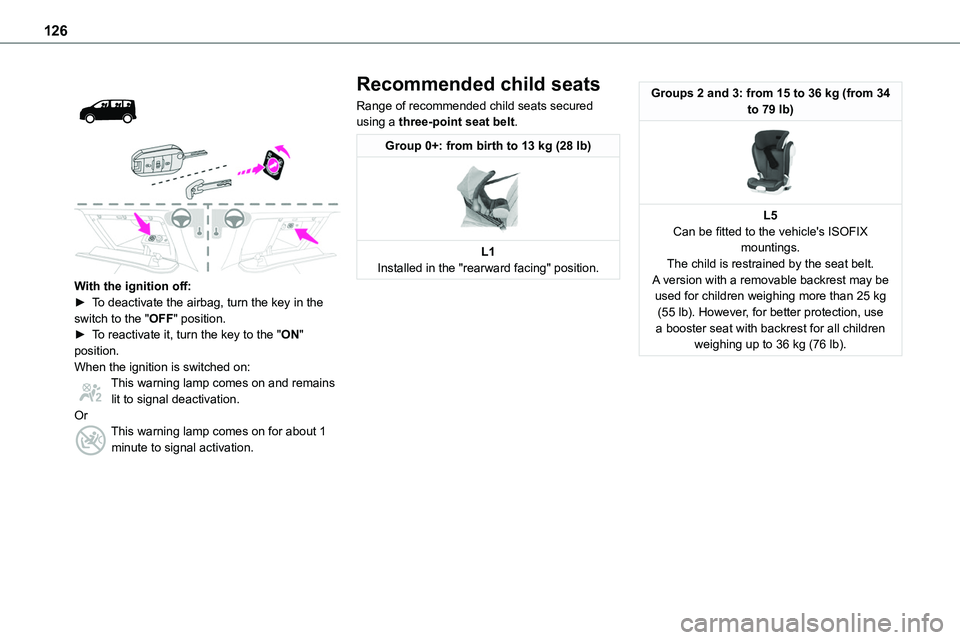 TOYOTA PROACE VERSO EV 2024 Owners Manual 126
With the ignition off:► To deactivate the airbag, turn the key in the switch to the "OFF" position. ► To reactivate it, turn the key to the "ON" position.When the igniti TOYOTA PROACE VERSO EV 2024 Owners Manual 126
With the ignition off:► To deactivate the airbag, turn the key in the switch to the "OFF" position. ► To reactivate it, turn the key to the "ON" position.When the igniti