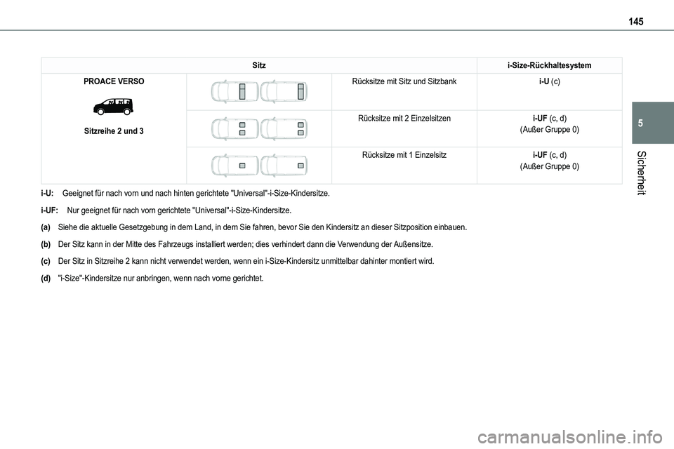 TOYOTA PROACE VERSO EV 2024 Betriebsanleitungen (in German) 145
Sicherheit
5
Sitzi-Size-Rückhaltesystem
PROACE VERSO
Sitzreihe 2 und 3
Rücksitze mit Sitz und Sitzbanki-U (c)
Rücksitze mit 2 Einzelsitzeni-UF (c, d)(Außer Gruppe 0)
Rücksitze TOYOTA PROACE VERSO EV 2024 Betriebsanleitungen (in German) 145
Sicherheit
5
Sitzi-Size-Rückhaltesystem
PROACE VERSO
Sitzreihe 2 und 3
Rücksitze mit Sitz und Sitzbanki-U (c)
Rücksitze mit 2 Einzelsitzeni-UF (c, d)(Außer Gruppe 0)
Rücksitze