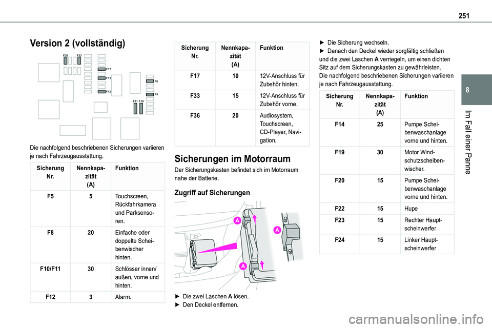 TOYOTA PROACE VERSO EV 2024  Betriebsanleitungen (in German) 251
Im Fall einer Panne
8
Version 2 (vollständig) 
 
Die nachfolgend beschriebenen Sicherungen variieren je nach Fahrzeugausstattung.
Sicherung N r.Nennkapa-zität(A)
Funktion
F55Touchscreen, Rückfa