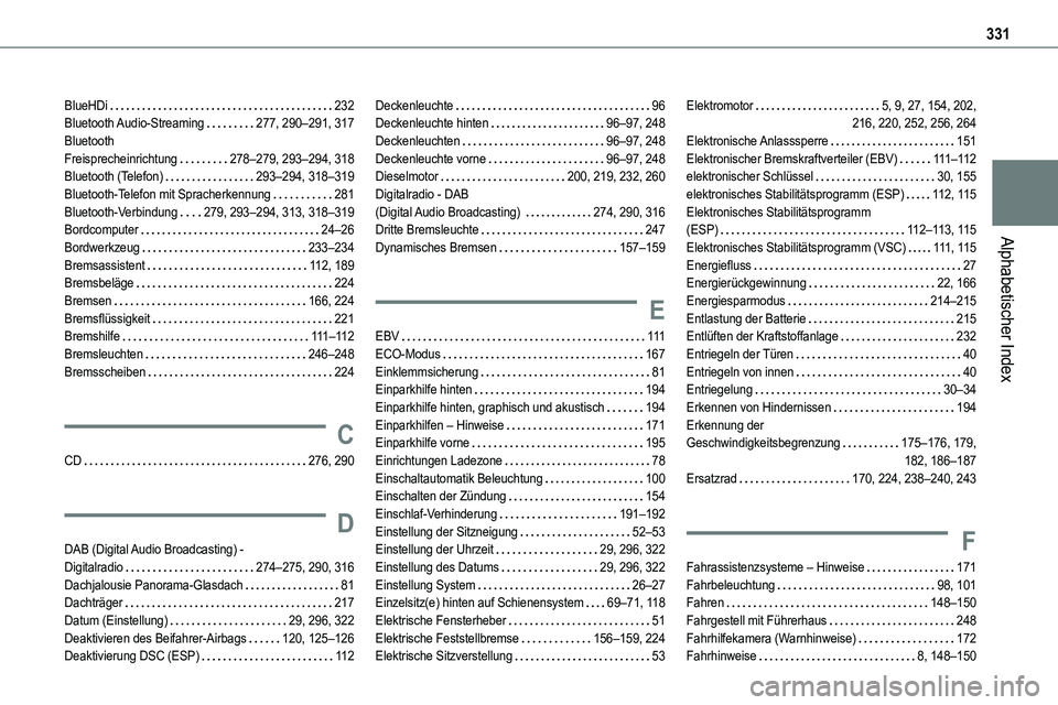 TOYOTA PROACE VERSO EV 2024 Betriebsanleitungen (in German) 331
Alphabetischer Index
BlueHDi 232Bluetooth Audio-Streaming 277, 290–291, 317Bluetooth Freisprecheinrichtung 278–279, 293–294, 318Bluetooth (Telefon) 293–294, 318–319Bluetooth-Tel TOYOTA PROACE VERSO EV 2024 Betriebsanleitungen (in German) 331
Alphabetischer Index
BlueHDi 232Bluetooth Audio-Streaming 277, 290–291, 317Bluetooth Freisprecheinrichtung 278–279, 293–294, 318Bluetooth (Telefon) 293–294, 318–319Bluetooth-Tel