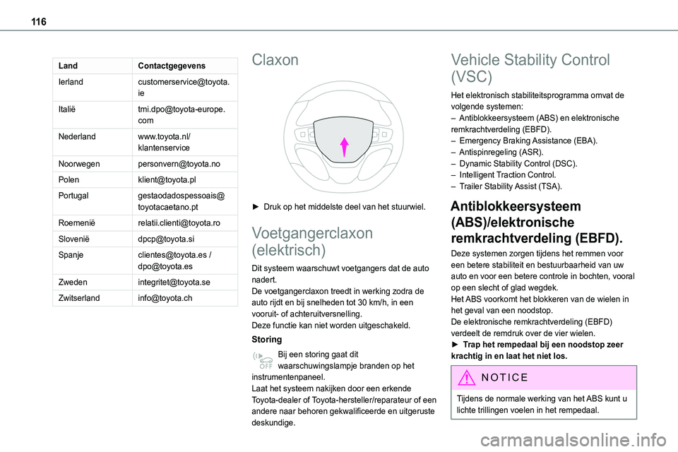 TOYOTA PROACE VERSO EV 2024  Instructieboekje (in Dutch) 11 6
LandContactgegevens
Ierlandcustomerservice@toyota.ie
Italiëtmi.dpo@toyota-europe.com
Nederlandwww.toyota.nl/klantenservice
Noorwegenpersonvern@toyota.no
Polenklient@toyota.pl
Portugalgestaodados