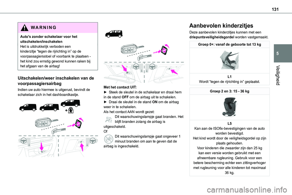 TOYOTA PROACE VERSO EV 2024 Instructieboekje (in Dutch) 131
Veiligheid
5
WARNI NG
Auto's zonder schakelaar voor het uitschakelen/inschakelenHet is uitdrukkelijk verboden een kinderzitje “tegen de rijrichting in” op de voorpassagiersstoel of voorban TOYOTA PROACE VERSO EV 2024 Instructieboekje (in Dutch) 131
Veiligheid
5
WARNI NG
Auto's zonder schakelaar voor het uitschakelen/inschakelenHet is uitdrukkelijk verboden een kinderzitje “tegen de rijrichting in” op de voorpassagiersstoel of voorban