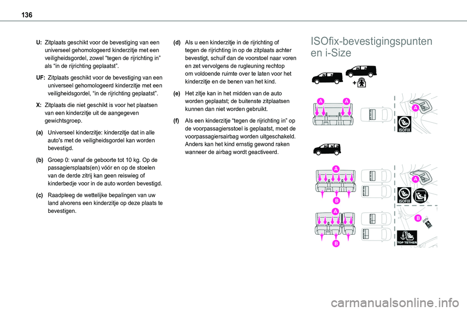 TOYOTA PROACE VERSO EV 2024 Instructieboekje (in Dutch) 136
U:Zitplaats geschikt voor de bevestiging van een universeel gehomologeerd kinderzitje met een veiligheidsgordel, zowel “tegen de rijrichting in” als “in de rijrichting geplaatst”.
UF:Zitpl TOYOTA PROACE VERSO EV 2024 Instructieboekje (in Dutch) 136
U:Zitplaats geschikt voor de bevestiging van een universeel gehomologeerd kinderzitje met een veiligheidsgordel, zowel “tegen de rijrichting in” als “in de rijrichting geplaatst”.
UF:Zitpl